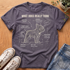 Frenchie What Dogs Really Think T-Shirt